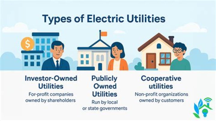 Who owns Avista Utilities?