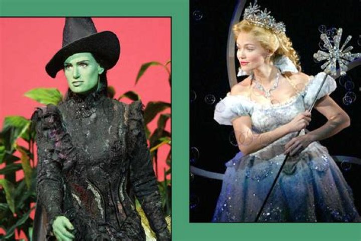 Who played Elphaba in Wicked in 2007?