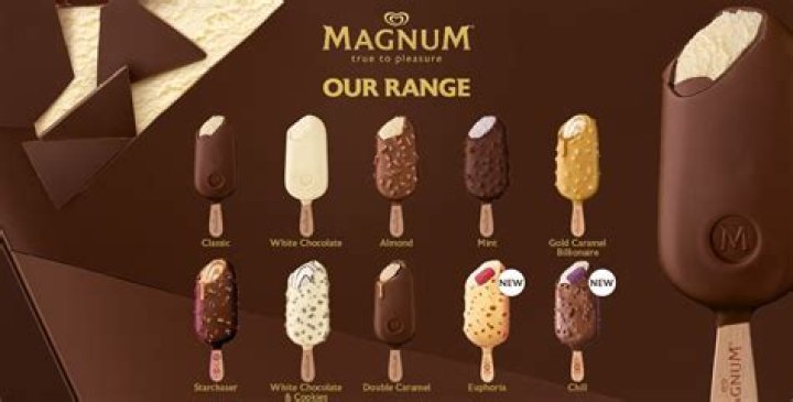 Why are Magnum ice creams being recalled?