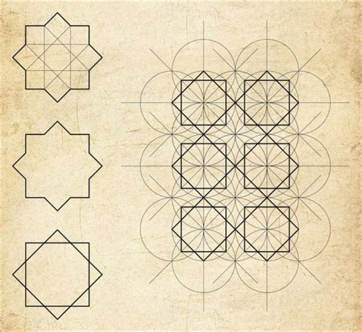 Why is Islamic design geometric?