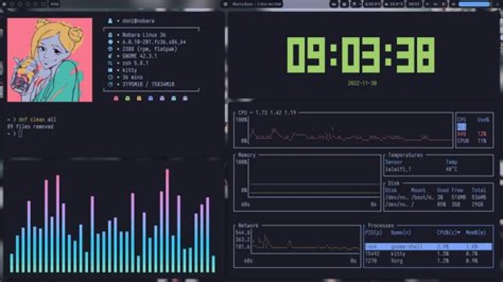 Why is it called F8?