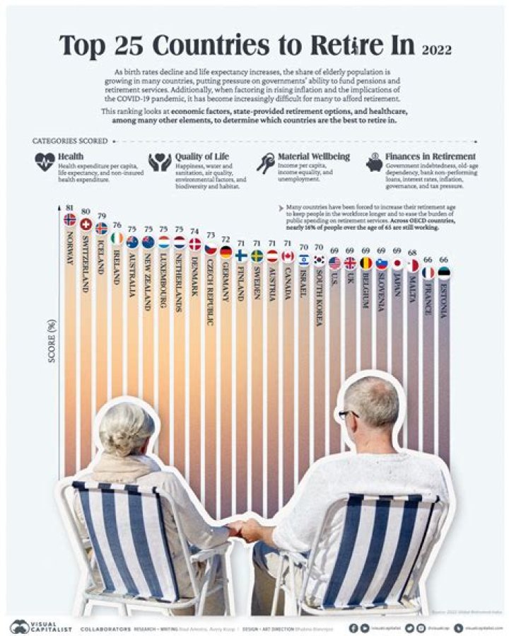 Will the Postal Service offer early retirement in 2021?